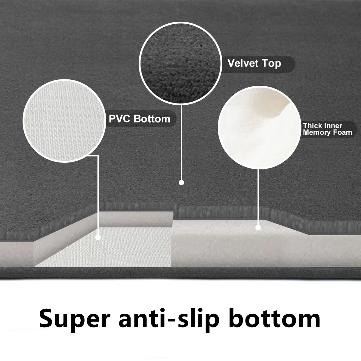 Super Absorbent Coral Velvet Bathroom Floor Mat with Anti-Slip Backing: Ideal for Bathrooms and Entryways