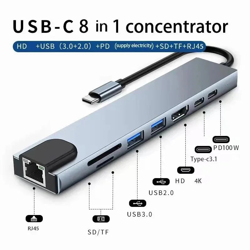 8-in-1 USB Type-C Hub Adapter – 4K HDMI, SD/TF Card Reader, RJ45, PD Fast Charging for MacBook & Notebook