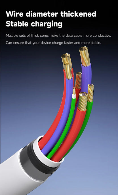 MECHANIC iData Lightning USB Cable – Data Recovery & Charging for iPhone, iPad, iPod