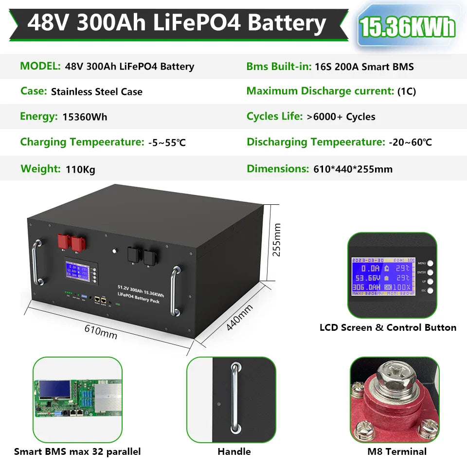 LiFePO4 48V 300Ah 15kWh Battery Pack – 6000+ Cycles, Bluetooth, RS485 CAN BMS, 51.2V Options, EU Stock
