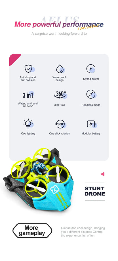 4DRC Mini RC Drone – 3-in-1 Sea, Land & Air Quadcopter with Altitude Hold, Headless Mode & 2.4G Remote Control Helicopter Toy