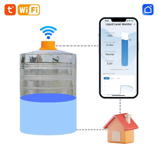 Moray ME201W Intelligent Remote Water Tank Level Sensor – Smartphone-Controlled Full Alarm System & Controller