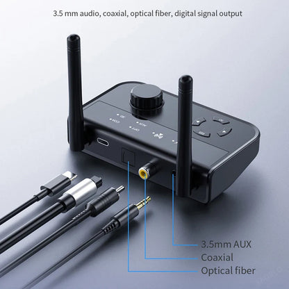3D Stereo Bluetooth 5.3 Audio Receiver | Optical, Coaxial, 3.5mm AUX Output Wireless Adapter for Car and Speakers