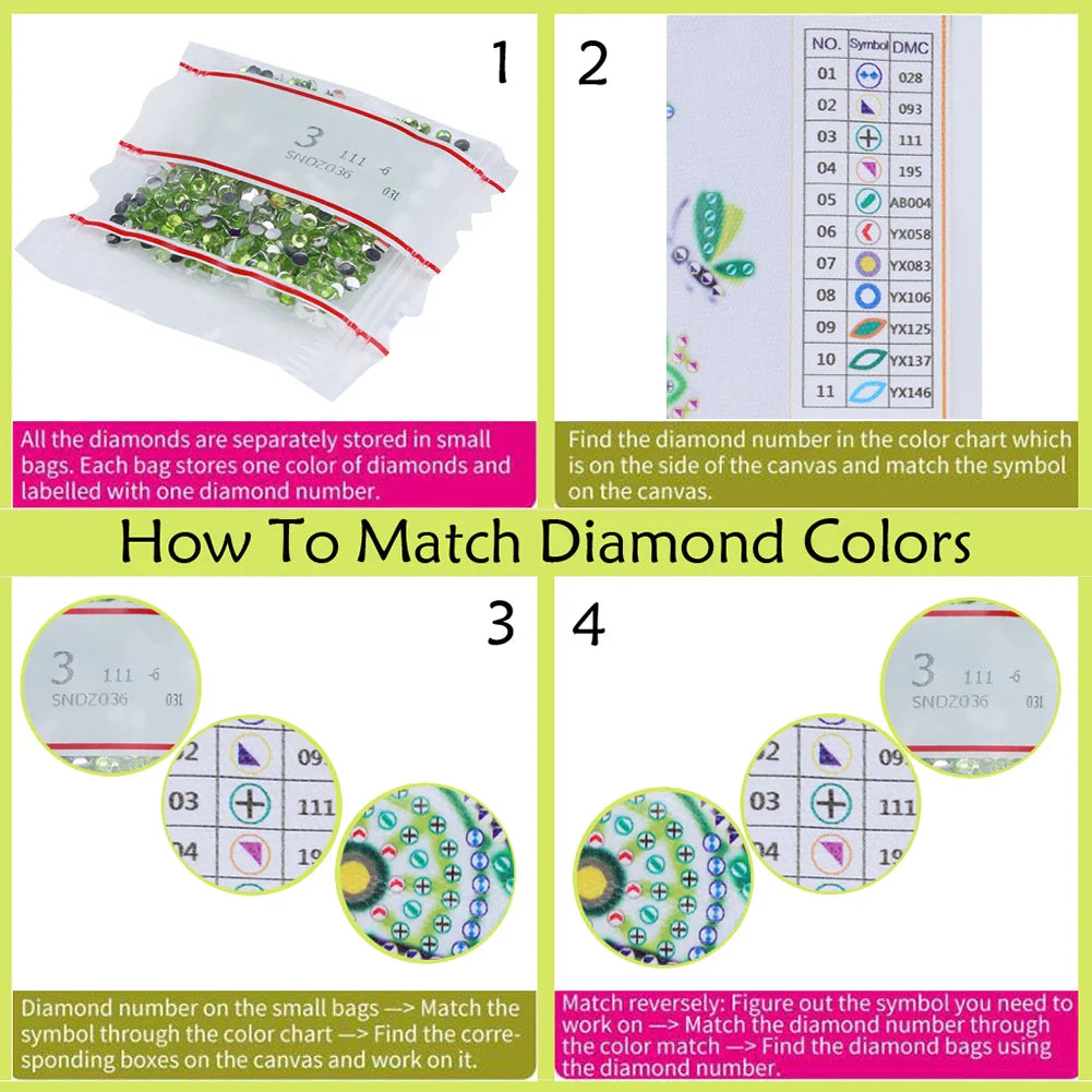 5D DIY Partial Drill Diamond Painting Kit – Girl Design Home Decor 30x30cm