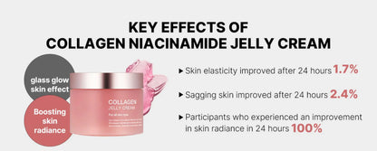 24H Glow & Lifted Collagen Jelly Cream – Niacinamide & Hydrolyzed Collagen for Skin Barrier Strengthening & Moisturizing