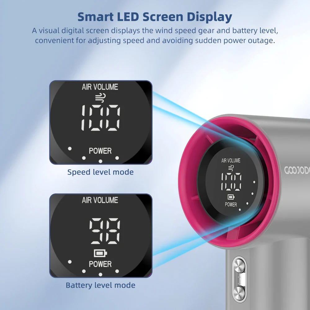 Mini Rechargeable Handheld Fan — Strong Wind with 100-Speed Digital Display