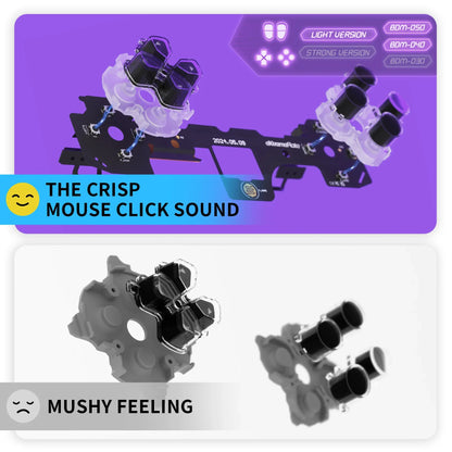 eXtremeRate Whole Clicky Kit V2 for PS5 – Shoulder, Face, D-Pad Buttons & Micro Switch Hair Trigger Upgrade