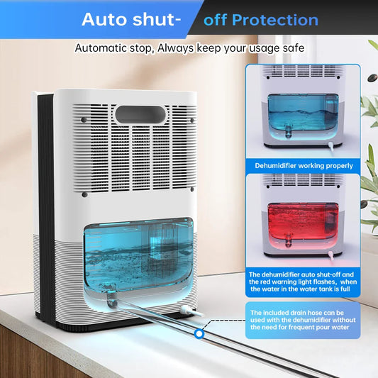 Dehumidifier – 1.2L Large Tank, Covers Up to 80m², Suitable for Home, Bedroom, Office & Kitchen, EU/US Plug