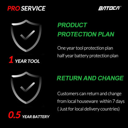 BATOCA Cordless 12V Dual Action Car Polisher – Wireless Brushless Auto Buffer with 2×2.0Ah Lithium Batteries for Car Detailing