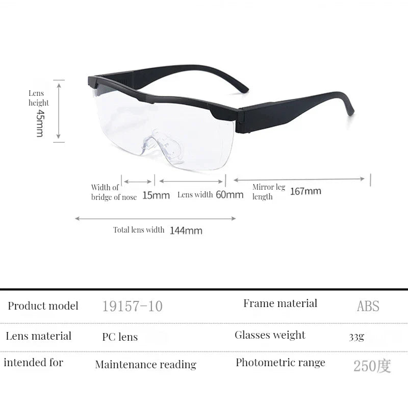 2.5X Magnifying Headband Glasses with LED Light — Portable Acrylic Lens Magnifier for Reading & Repairs