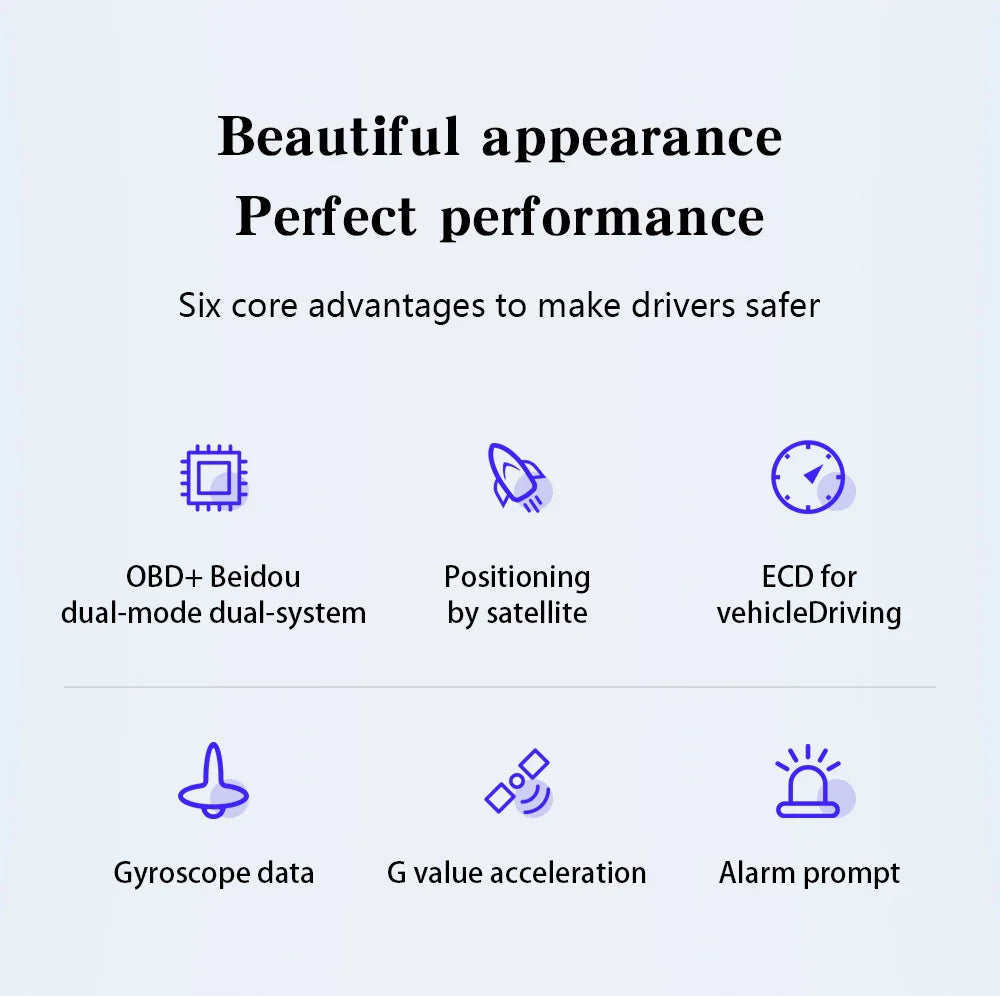 XS HUD Car Gauge – Multi-Function OBD+GPS Display for Water Temp, Turbo, Oil Pressure & Oil Temp Head-Up Display