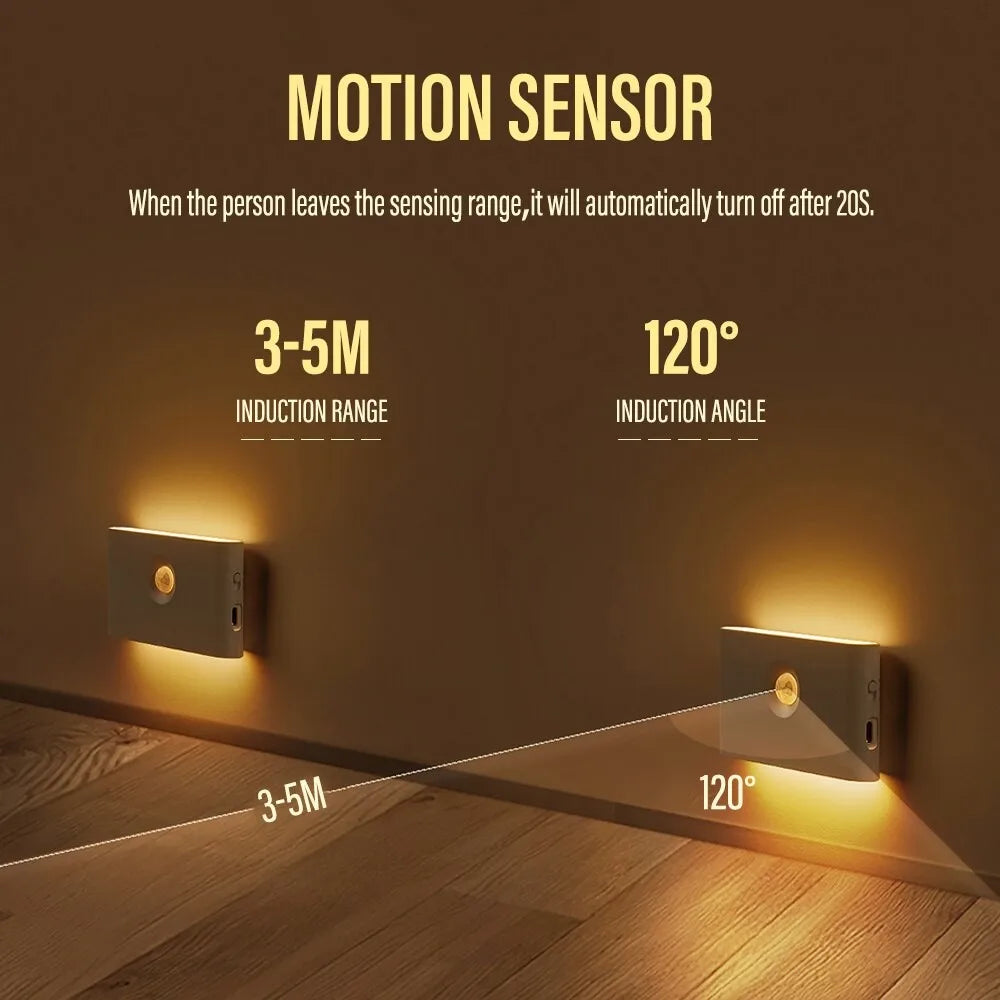 Smart LED Motion Sensor Wall Lamp – Automatic Night Light for Bedroom, Living Room, Corridor, Staircase & Wardrobe Lighting
