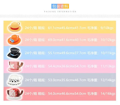One Piece Anime Ceramic Mug — Chopper, D. Law & Three Brothers Hat Coffee Cup Christmas Gift