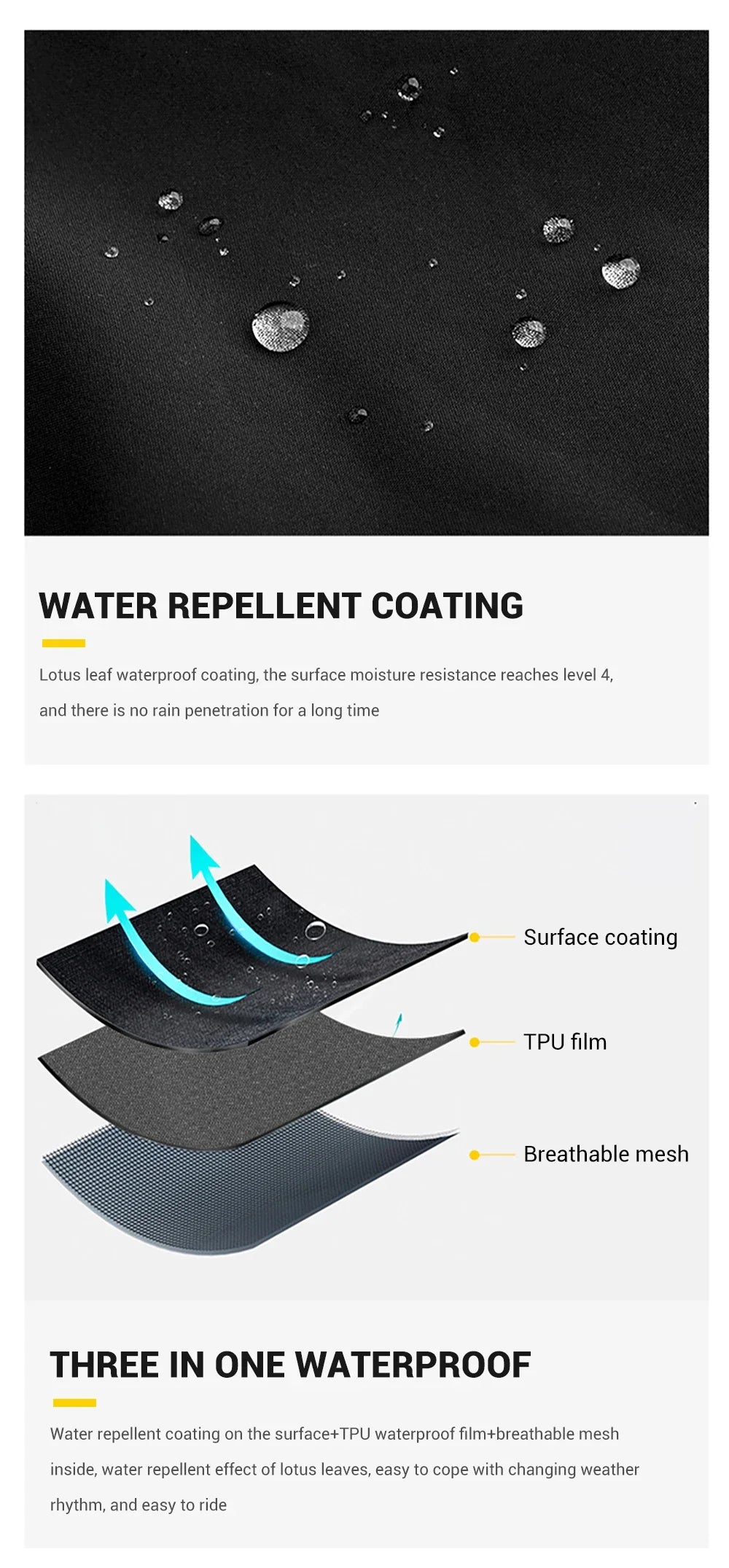 Motorcycle Raincoat Suit - Rainstorm Prevention Jacket & Pants, Camping, Hiking, Fishing, Moto Rain Gear for Riders