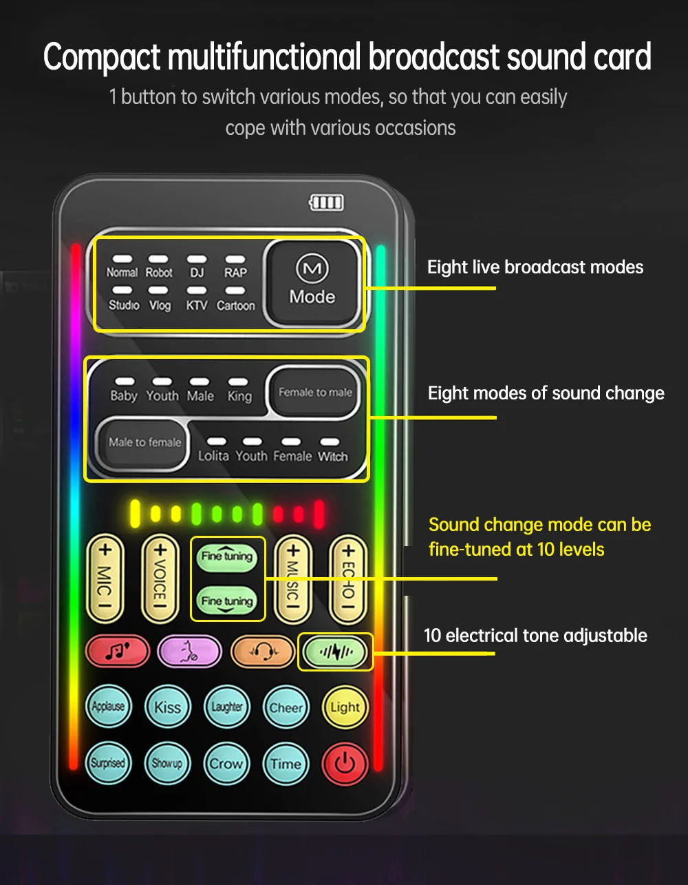 i9 Mini Voice Changer Sound Card – Bluetooth-Compatible Live Audio Mixer with Multiple Effects & Mic Support