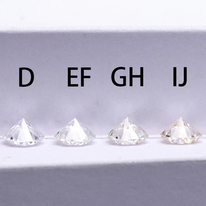 1CT Lab-Grown Moissanite Diamonds – D Color VVS1 Loose Gemstones, Full Size 0.7mm-20mm