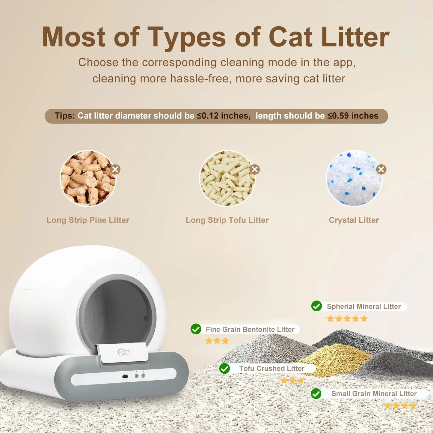 DOEL Automatic Self-Cleaning Cat Litter Box – App-Controlled Smart Toilet with Litter Mat for Multiple Large Cats