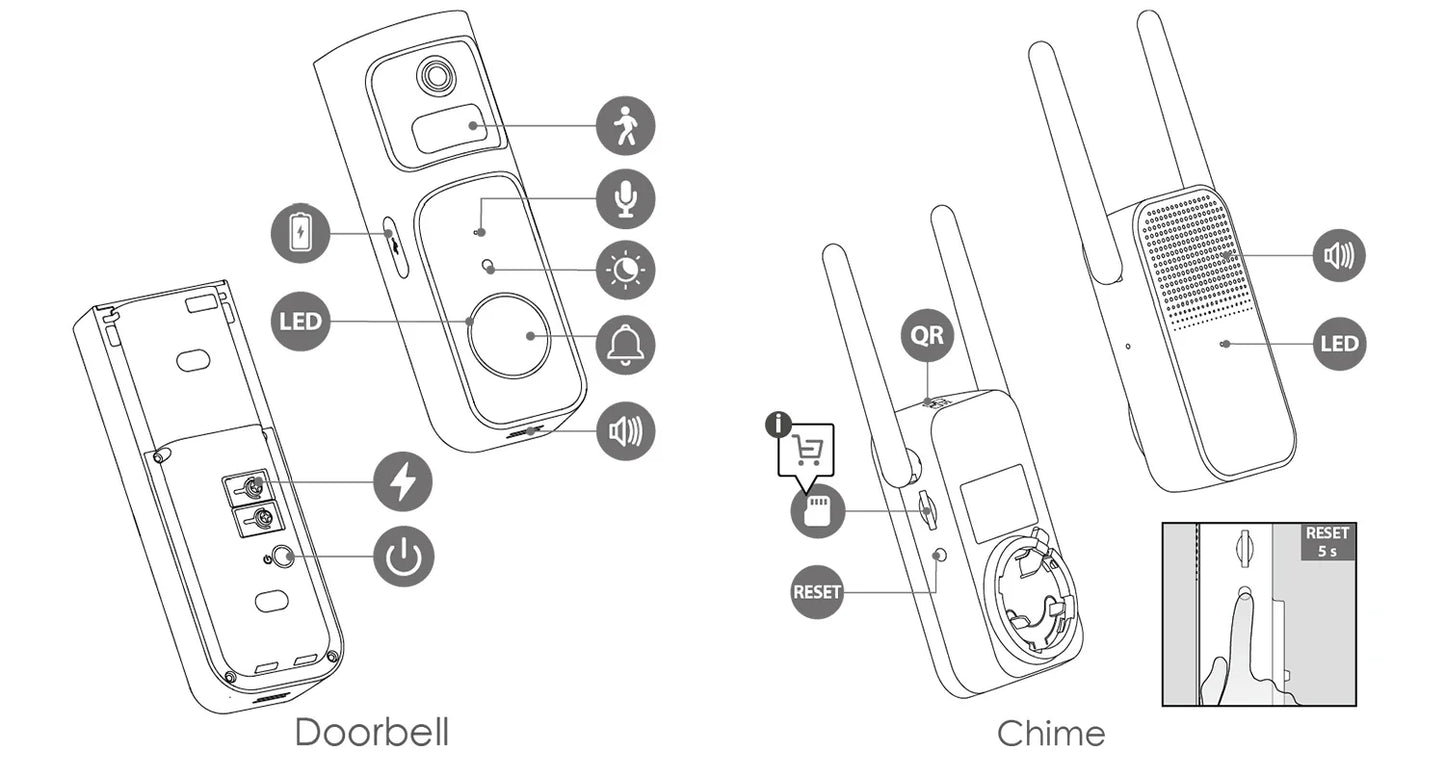 IMOU Video Doorbell 2S – 5000mAh Rechargeable Battery, 30° Pan Lens, Human Detection, Two-Way Talk, Waterproof, 100% Wire-Free with Chime