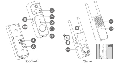 IMOU Video Doorbell 2S – 5000mAh Rechargeable Battery, 30° Pan Lens, Human Detection, Two-Way Talk, Waterproof, 100% Wire-Free with Chime