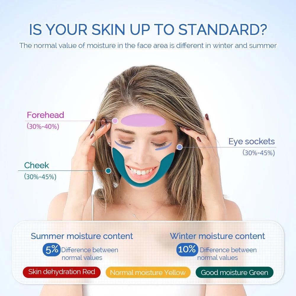 Skin Tester Analyzer - Moisture, Oil Content, Elasticity, and Age Test Meter with Fluorescent Agent Detector
