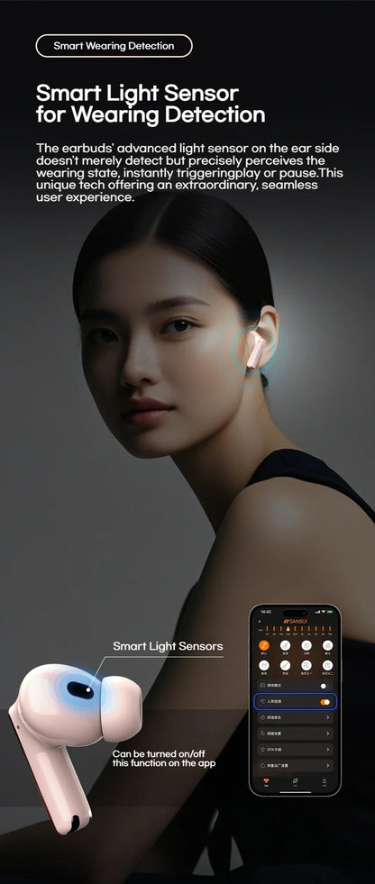 Sansui W28 ANC Bluetooth Earbuds – -52dB Noise Cancelling, 6-Mic HD Calls, In-Ear Detection, Comfort Fit for Sports & Work