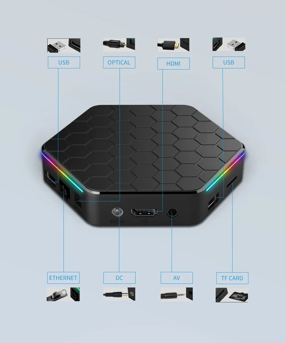 Global Smart TV Box – WIFI6, Bluetooth 5, Allwinner H618, 32GB/64GB, T95ZPLUS 4K HDR10 Media Streamer, Multi-Language Support