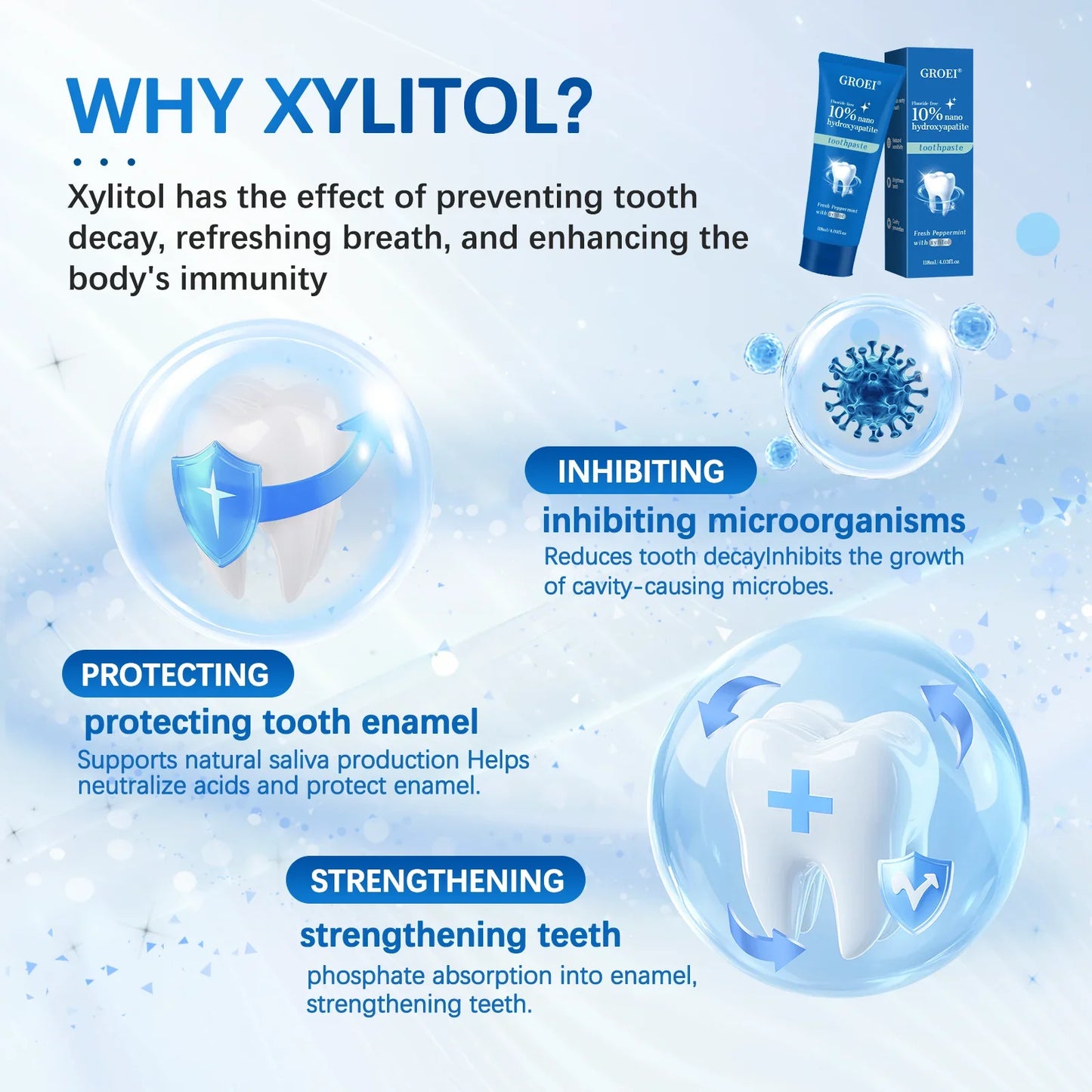 Hydroxyapatite Toothpaste – Cavity Protection, Stain Removal & Sensitive Teeth Care