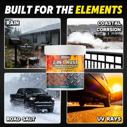 2-in-1 Rust Converter & Metal Primer - Heat and UV Resistant Black Protective Coating