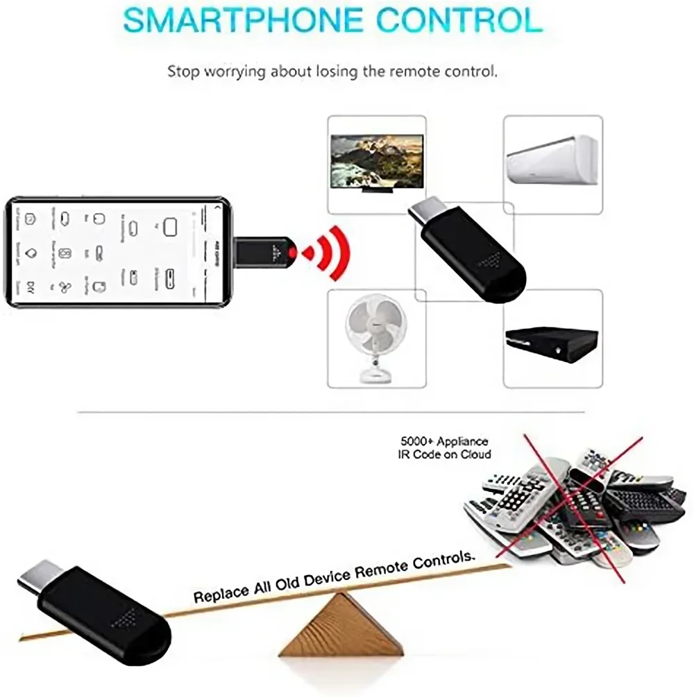 Smartphone Infrared Transmitter Adapter – Type-C Remote Control for TV via Smart App