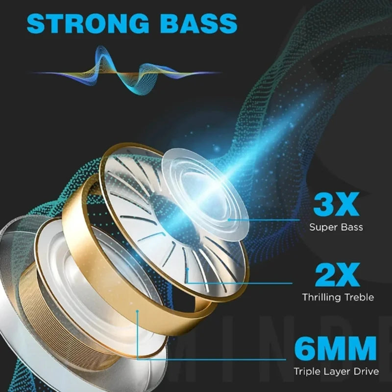 TWS F9-5 Bluetooth Earphones Wireless Sports Headphones with Mic, Hifi Stereo & Hearing Aid Feature