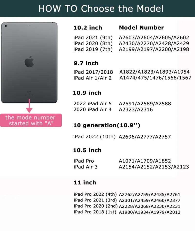 Ultra Thin Transparent Case for iPad Mini 6, Pro 11 (2024/2022), Air 6/5/4, 10.9", 10.2" 7/8/9/10th Gen, Pro 10.5