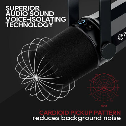 FDUCE SL40X/SL40 USB & XLR Dynamic Microphone – Built-in Headset Output & Sound Insulation for Podcasts, Gaming & Live Broadcast