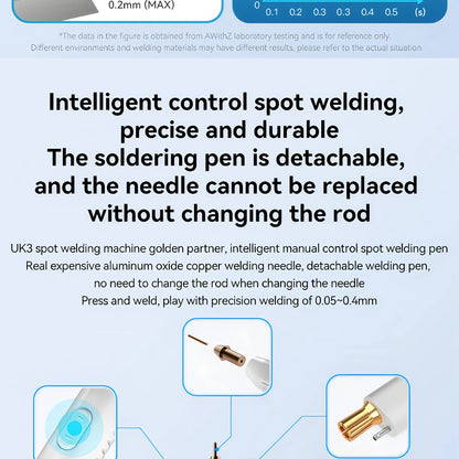Awithz UK3 Portable Battery Spot Welder – DIY Mini 18650 Welding Machine, 10,000mAh, Welds Up to 0.4mm