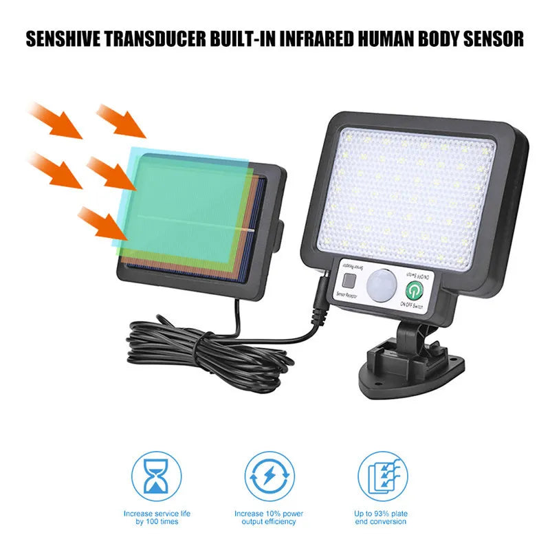 LED Solar Split Wall Lamp - 3 Mode Waterproof Motion Sensor Garden Street Lighting for Security - Solar Powered Garden Wall Light