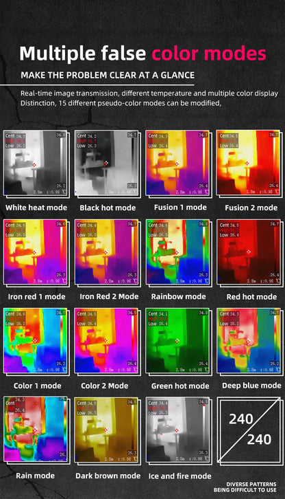 New Style Thermal Imaging Camera – 240x240 Infrared Temperature Meter for PCB Repair & Industrial Pipeline Detection