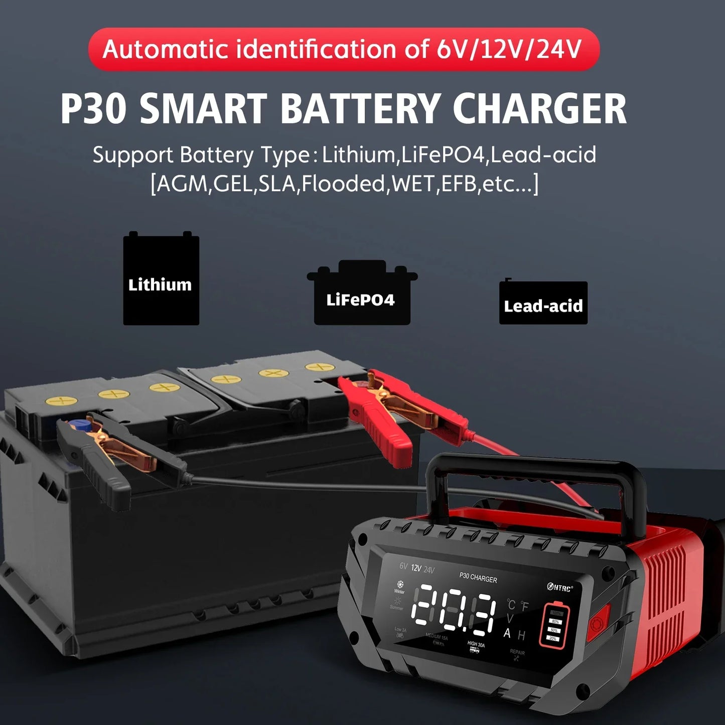 12V/30A & 24V/16A Smart Car Battery Charger — 6V/10A Motorcycle Battery Repair for AGM, GEL, Lithium & LiFePO4 Batteries