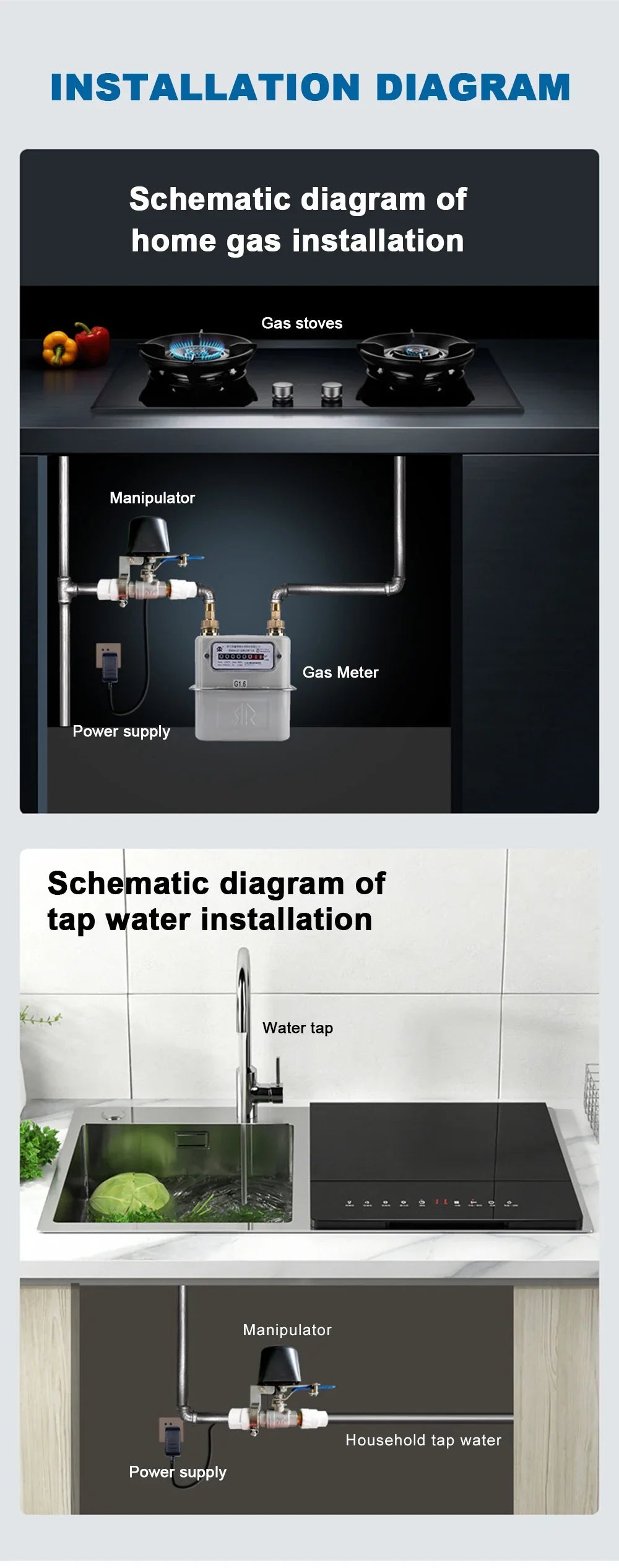 Tuya Zigbee Smart Gas & Water Valve Controller – WiFi Irrigation Timer Compatible with Alexa, Google Assistant, SmartLife