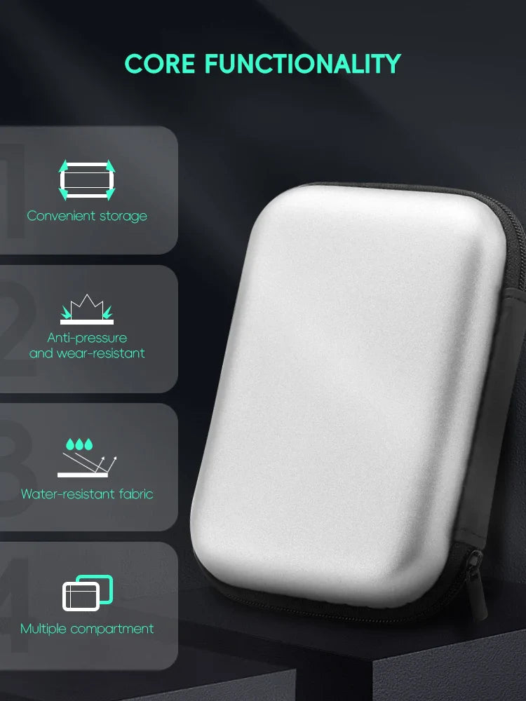 Data Frog Portable Bag for RG35XX Plus - Protective Case for ANBERNIC RG35XX, R36S, R35S & Miyoo Mini Plus Accessories