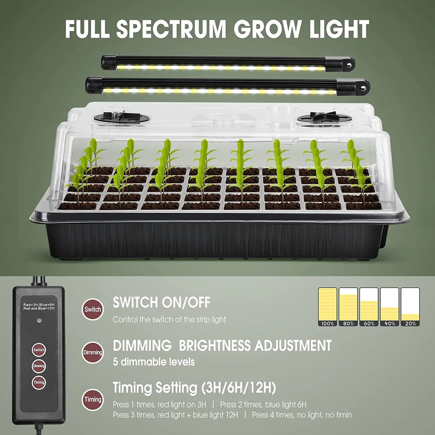 Seed Starter Kit with 40-Cell Trays — Includes 2 Long Strip Grow Lights & Humidity Dome for Seedlings
