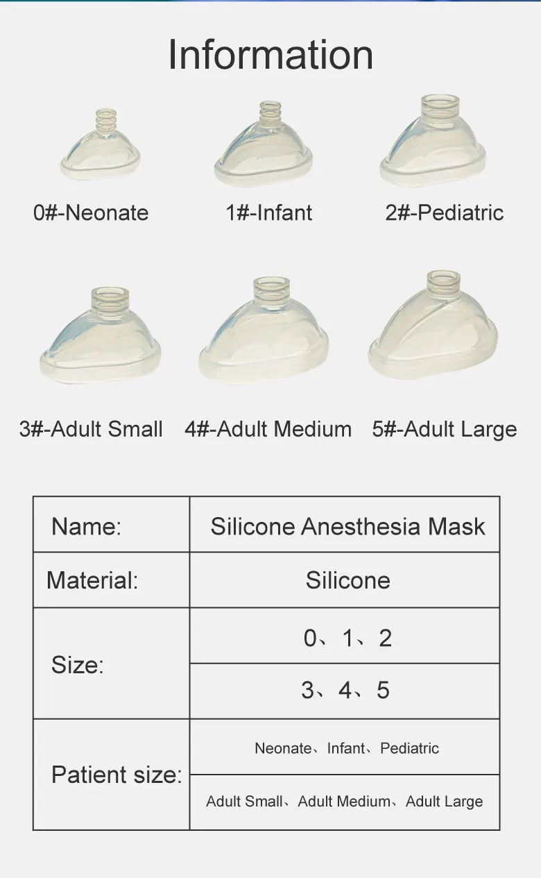 BamuCare Reusable Silicone Anesthesia Mask – First Aid Training Resuscitation Mask for Adult, Child & Infant
