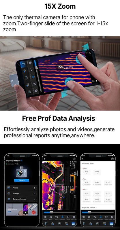 P2PRO Macro Thermal Imager – 600℃ Infrared Camera 256x192 for Android & iPhone