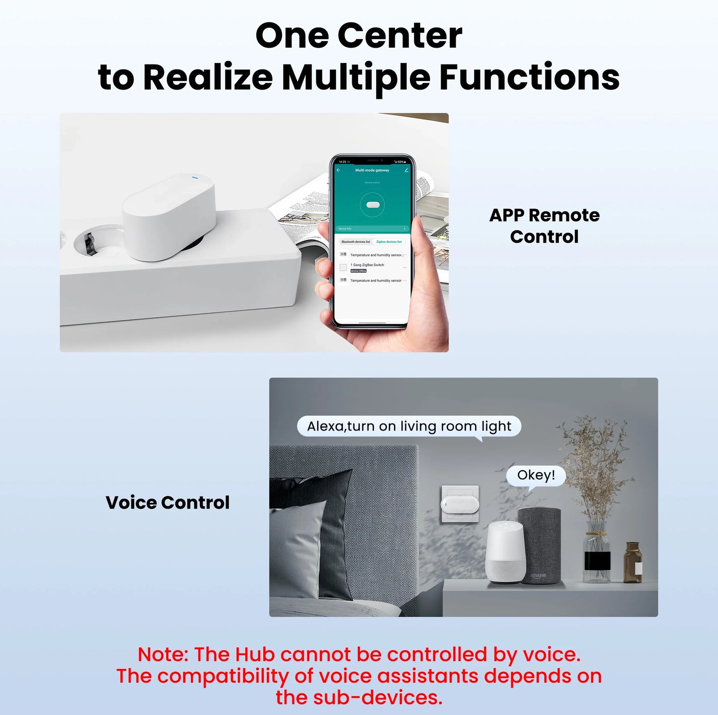 GIRIER Tuya ZigBee Gateway Hub – Plug-in Multi-Mode Bridge, Bluetooth Mesh Hub for Smart Home Automation