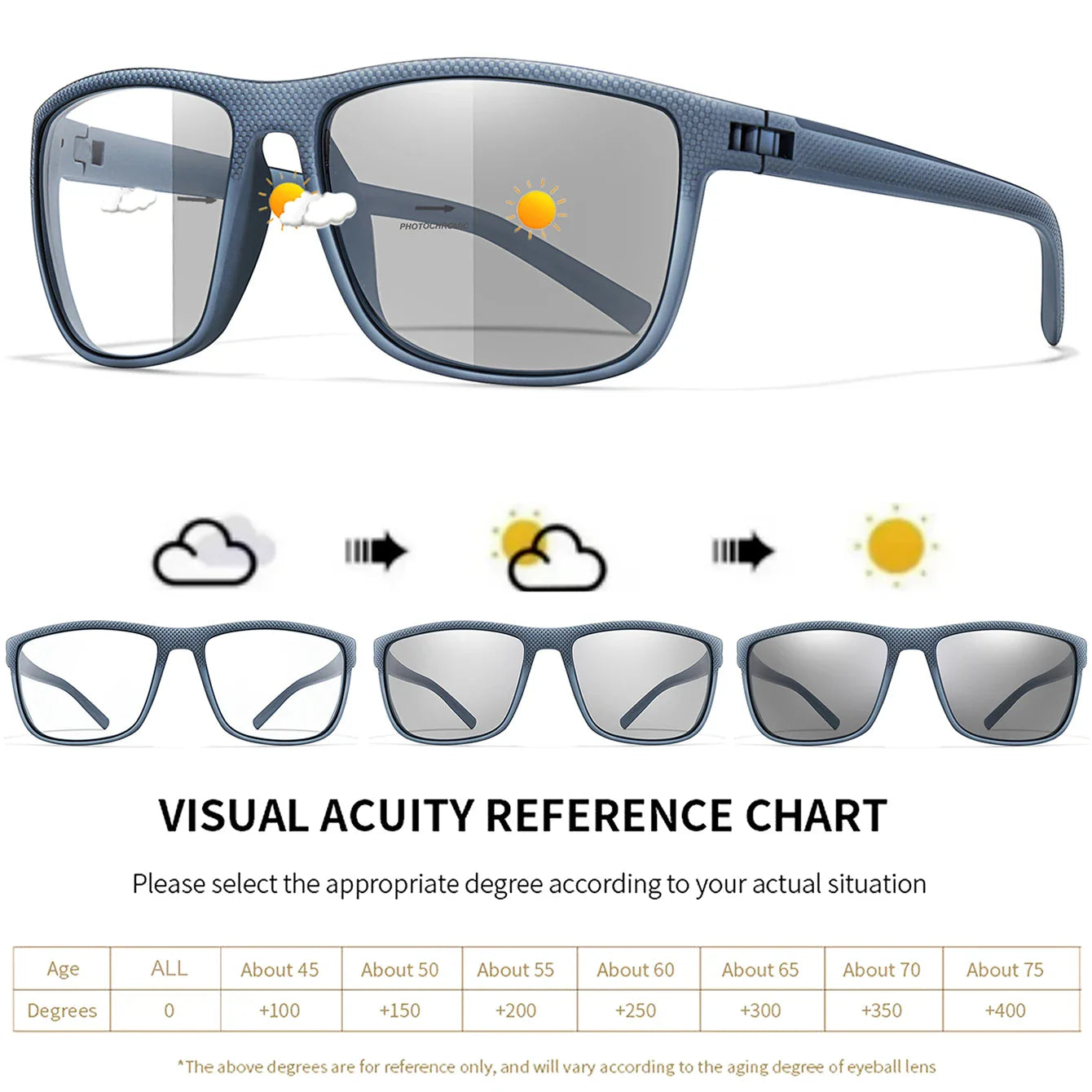 Rectangular Photochromic Reading Glasses – Ultra-Lightweight Presbyopic Spectacles for Middle-Aged & Elderly Daily Wear