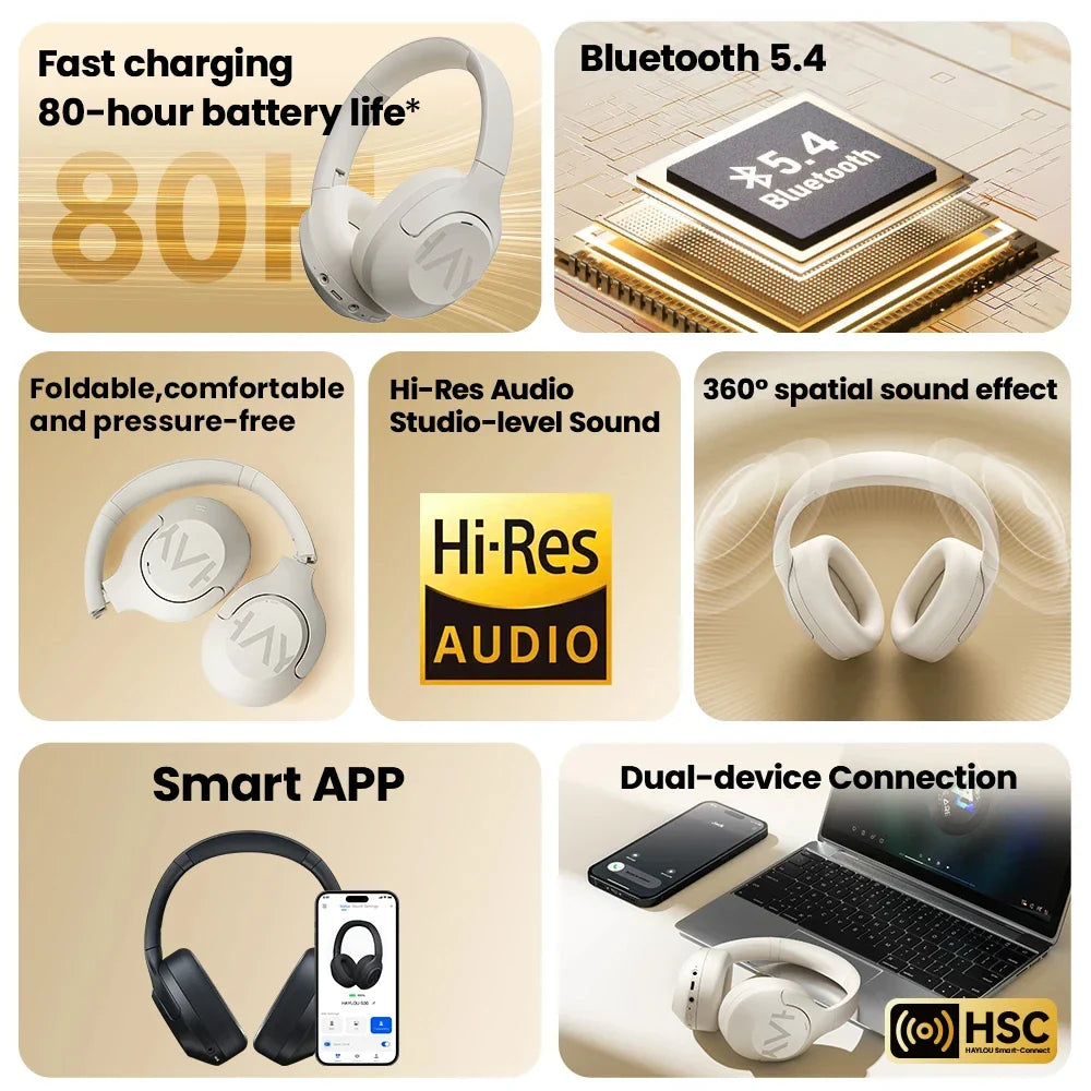 HAYLOU S30 Wireless Bluetooth 5.4 Headphones - 43dB Adaptive Noise Cancelling, 40mm Driver, 80H Playtime Earphones