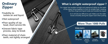 Vacuum Compression Travel Bag | Waterproof & Dustproof Clothing Storage Air Bag