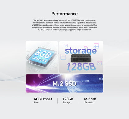 SOYO M2 Air Mini PC — Intel N4000, 6GB RAM, 128GB eMMC, Windows 11 Pro, Compact Desktop for Home, Business & Gaming