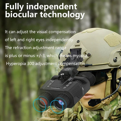 NV8000 3D Night Vision Binocular Goggles – Hunting Goggles for Helmet Mount