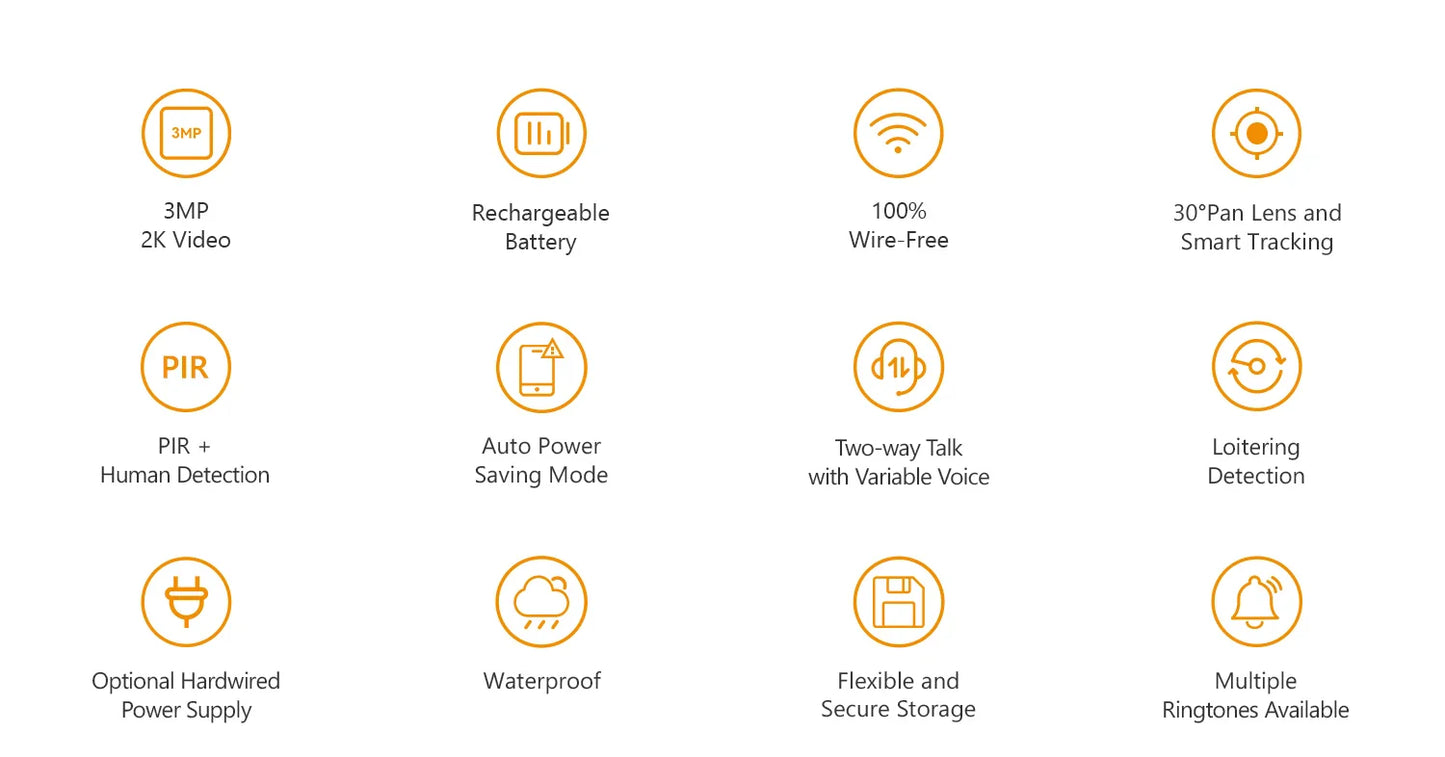 IMOU Video Doorbell 2S – 5000mAh Rechargeable Battery, 30° Pan Lens, Human Detection, Two-Way Talk, Waterproof, 100% Wire-Free with Chime