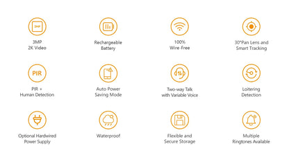 IMOU Video Doorbell 2S – 5000mAh Rechargeable Battery, 30° Pan Lens, Human Detection, Two-Way Talk, Waterproof, 100% Wire-Free with Chime