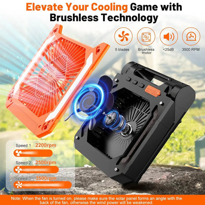 20000mAh Portable Electric Fan with LED Light — USB, Solar & Car Charging for Camping